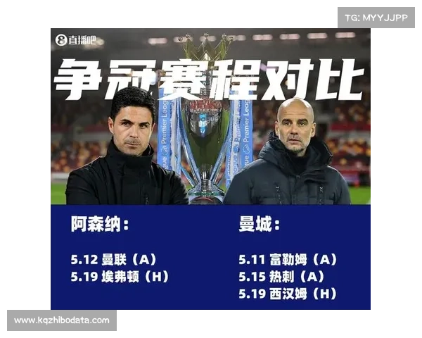 富勒姆遭遇四连败 排名跌至英超第16位